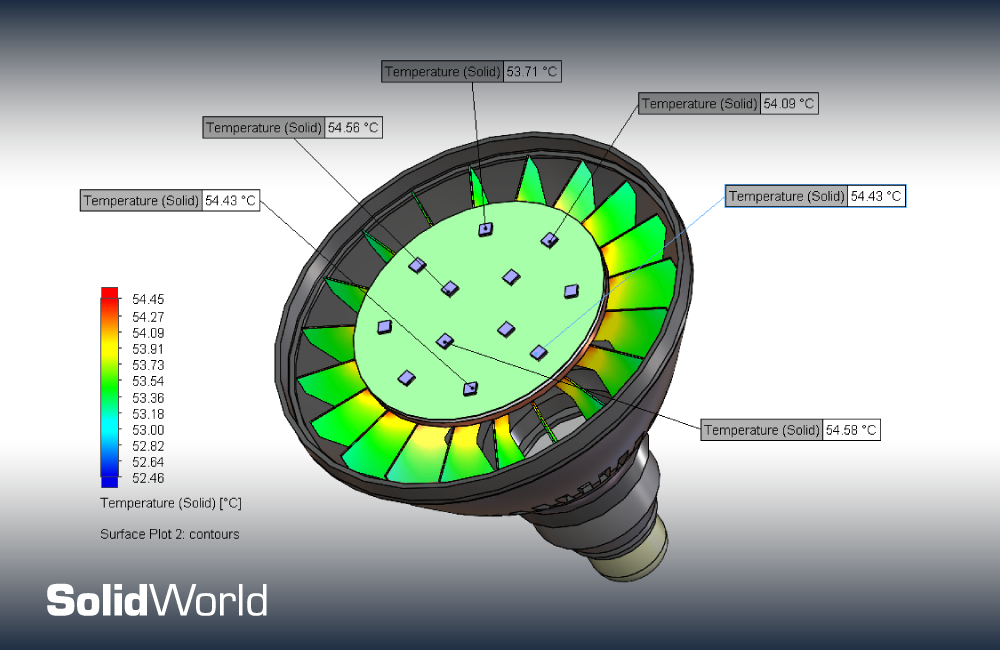 illuminazione a LED con SOLIDWORKS Flow Simulation